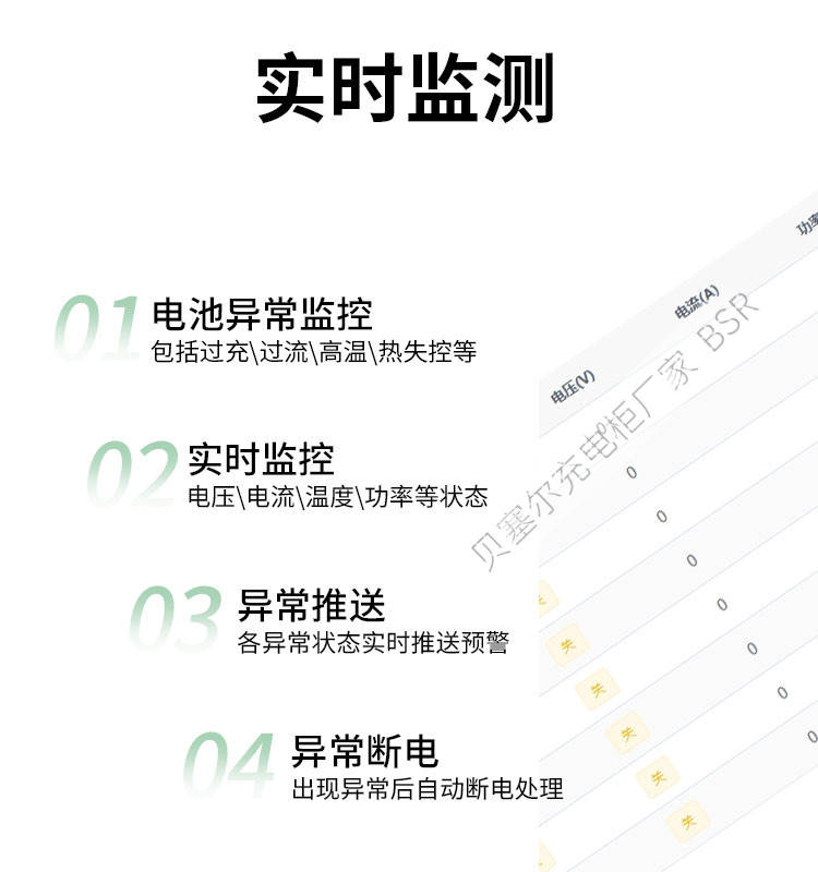 充電柜-13實(shí)時(shí)監(jiān)測(cè).jpg